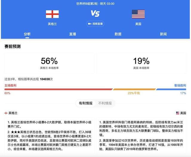 罗马诺表示：卢卡斯-贝拉尔多去巴黎，Herewego！